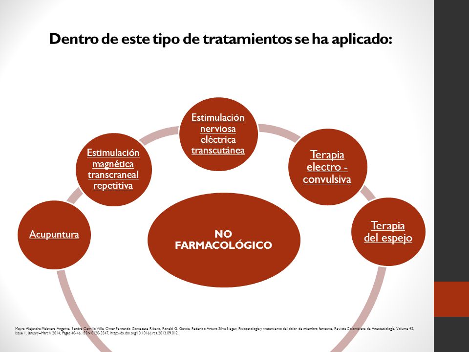 Dentro de este tipo de tratamientos se ha aplicado: