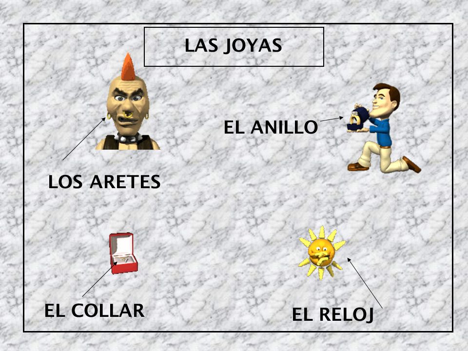LAS JOYAS EL ANILLO LOS ARETES EL COLLAR EL RELOJ