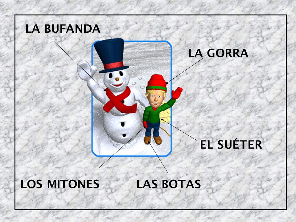 LA BUFANDA LA GORRA EL SUÉTER LOS MITONES LAS BOTAS