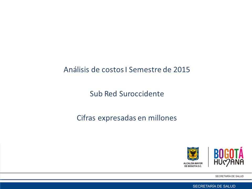 Análisis de costos I Semestre de 2015 Sub Red Suroccidente