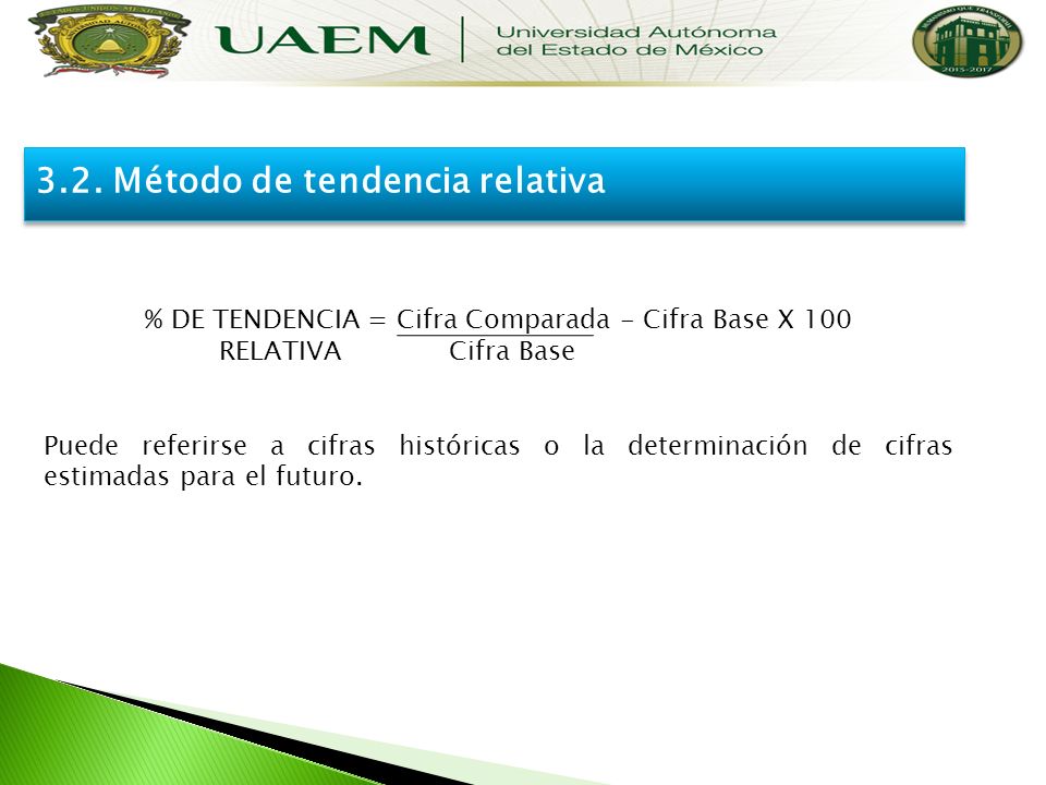 % DE TENDENCIA = Cifra Comparada - Cifra Base X 100