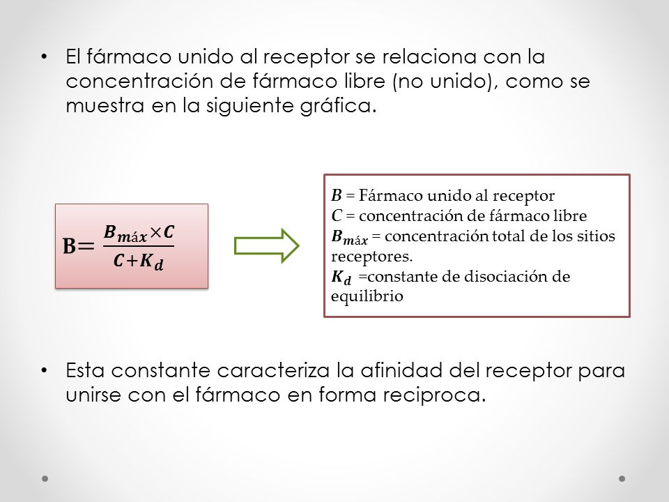 El fármaco unido al receptor se relaciona con la concentración de fármaco libre (no unido), como se muestra en la siguiente gráfica.