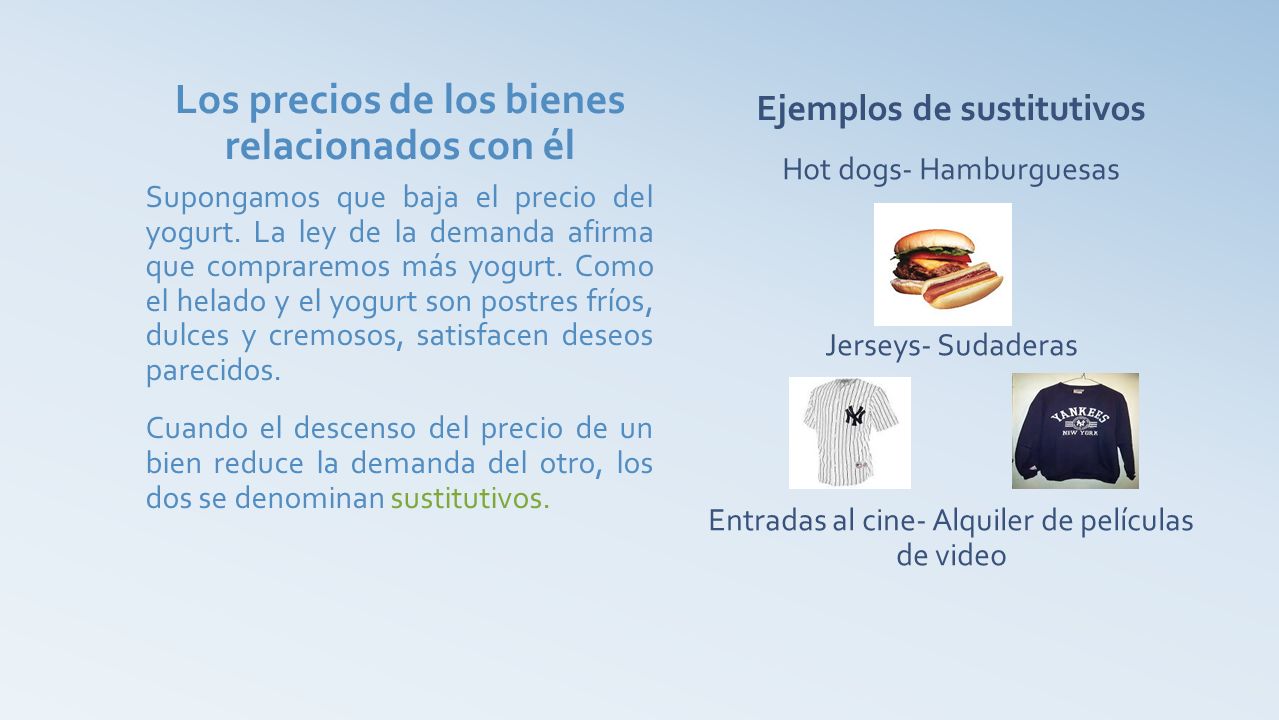 Los precios de los bienes relacionados con él Ejemplos de sustitutivos