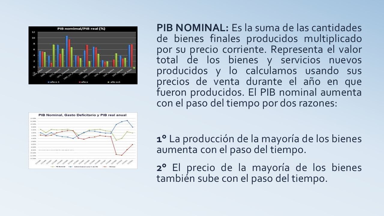 PIB NOMINAL: Es la suma de las cantidades de bienes finales producidos multiplicado por su precio corriente.