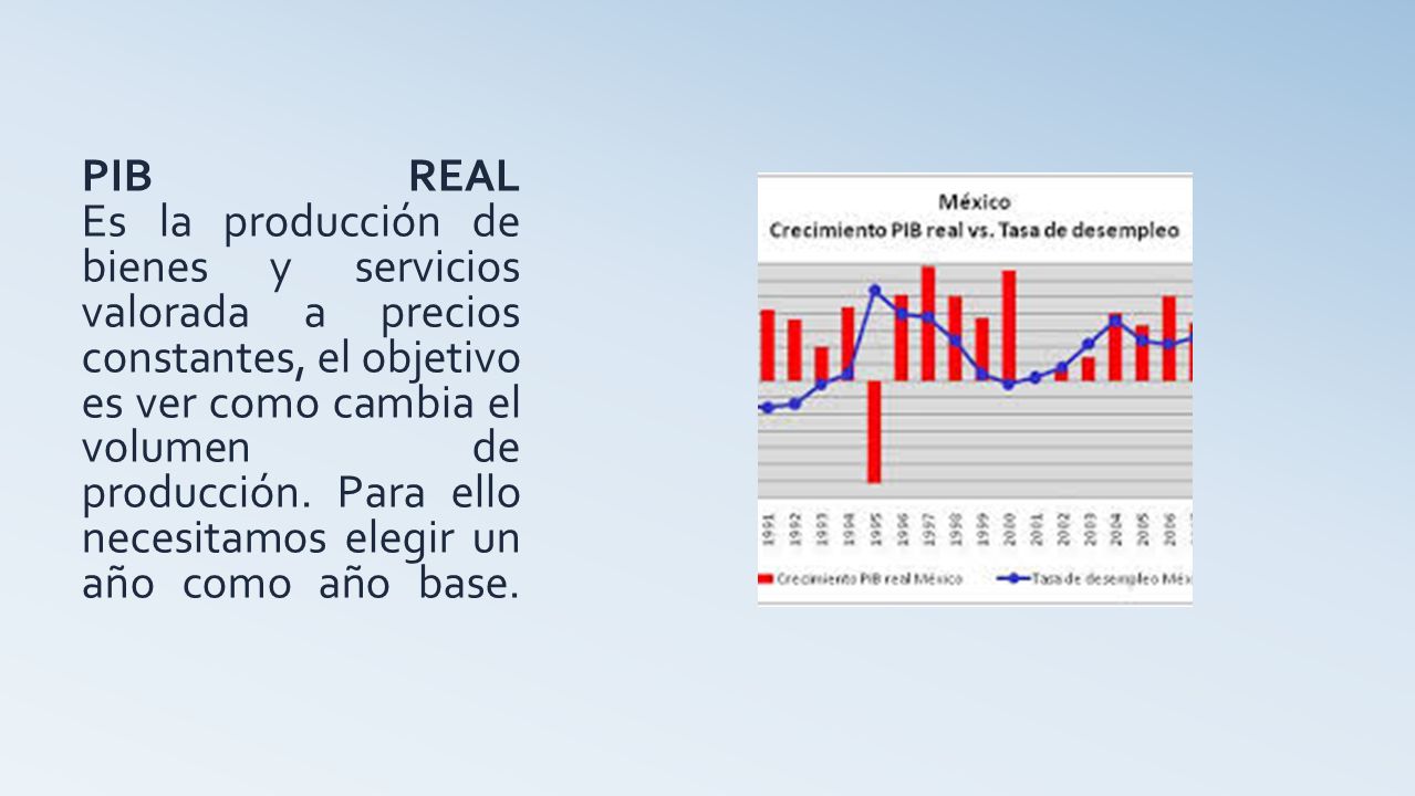 PIB REAL Es la producción de bienes y servicios valorada a precios constantes, el objetivo es ver como cambia el volumen de producción.