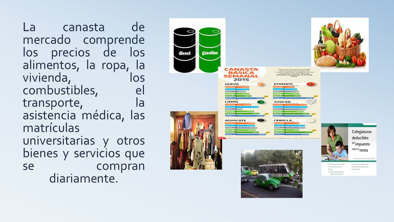 La canasta de mercado comprende los precios de los alimentos, la ropa, la vivienda, los combustibles, el transporte, la asistencia médica, las matrículas universitarias y otros bienes y servicios que se compran diariamente.