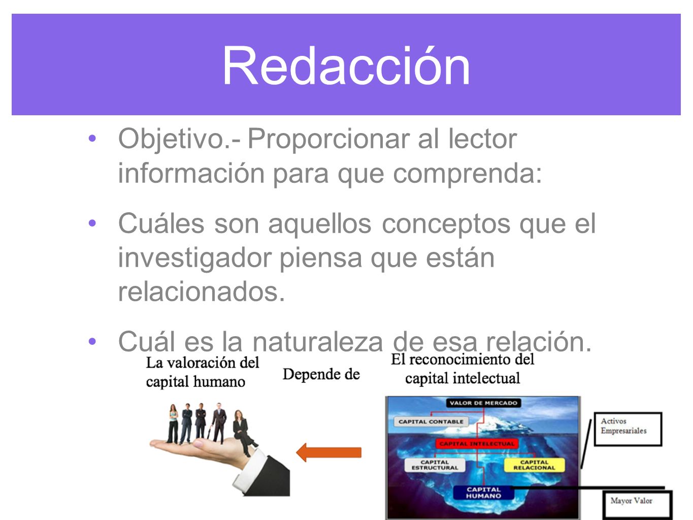 Redacción Objetivo.- Proporcionar al lector información para que comprenda: