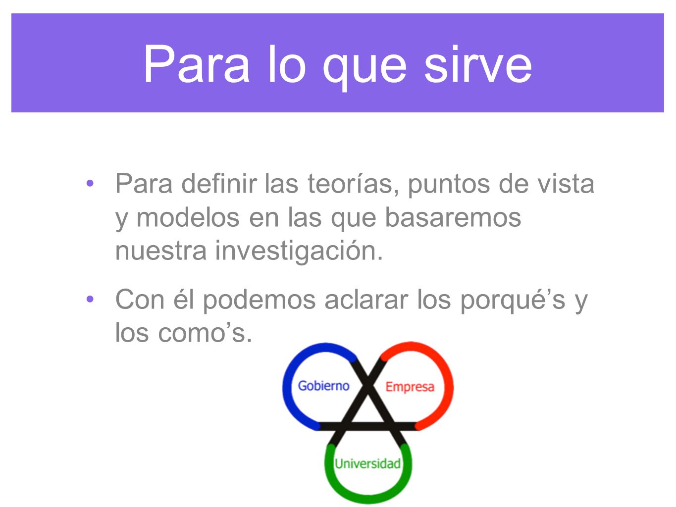 Para lo que sirve Para definir las teorías, puntos de vista y modelos en las que basaremos nuestra investigación.