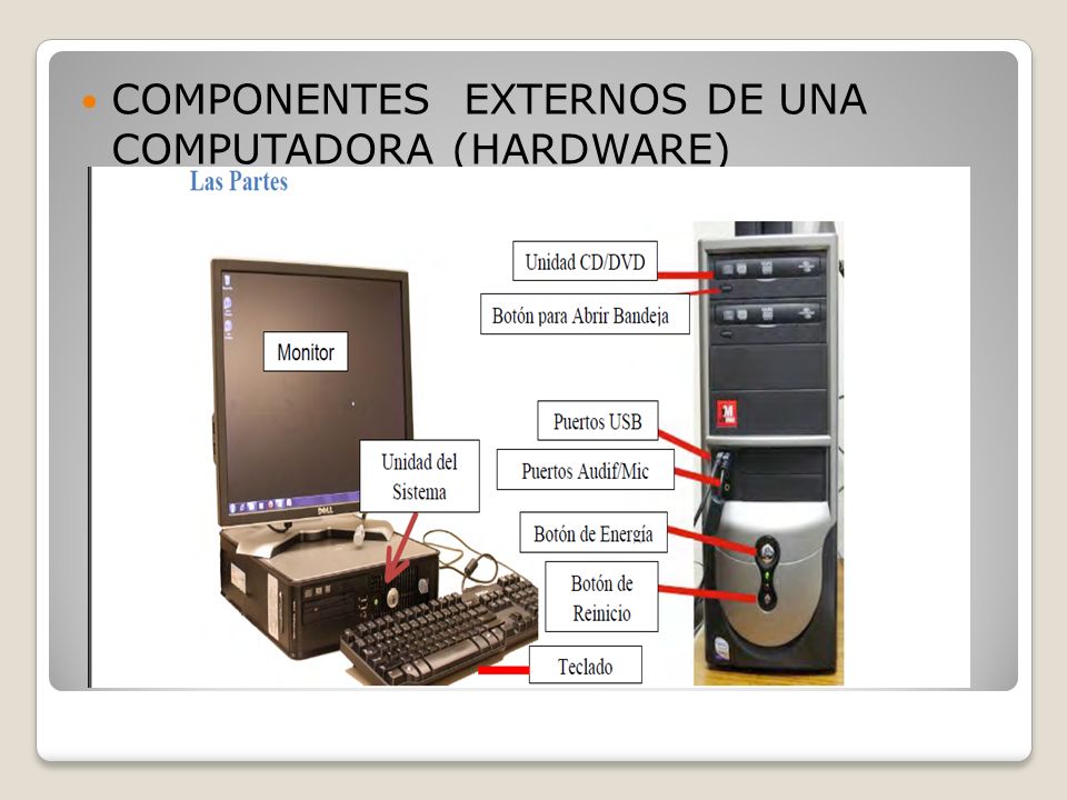 COMPONENTES EXTERNOS DE UNA COMPUTADORA (HARDWARE)