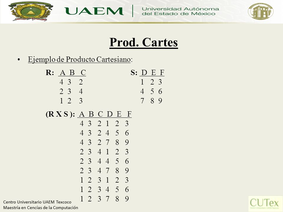 Prod. Cartes Ejemplo de Producto Cartesiano: R: A B C S: D E F