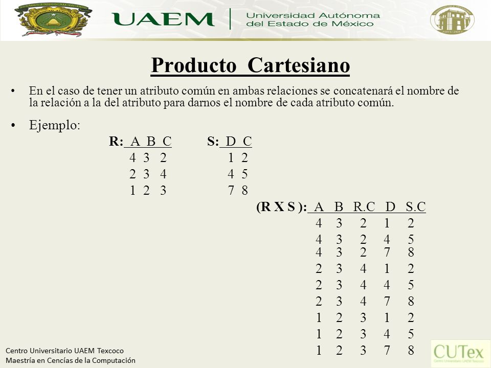 Producto Cartesiano Ejemplo: R: A B C S: D C