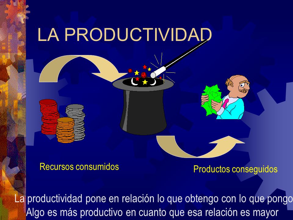 LA PRODUCTIVIDAD Recursos consumidos. Productos conseguidos. La productividad pone en relación lo que obtengo con lo que pongo.
