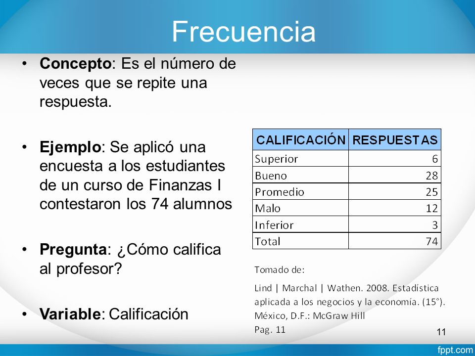 Frecuencia Concepto: Es el número de veces que se repite una respuesta.