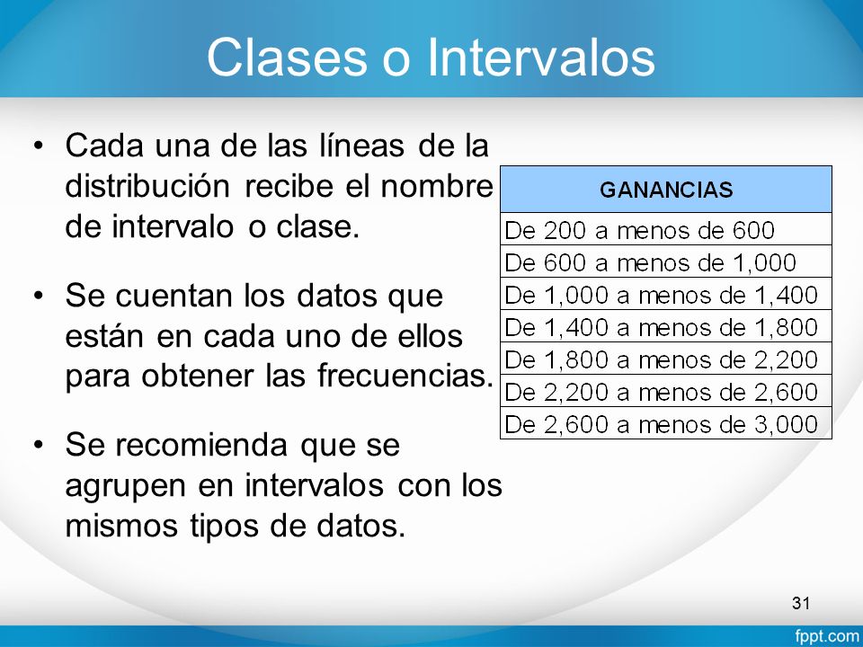 Clases o Intervalos Cada una de las líneas de la distribución recibe el nombre de intervalo o clase.