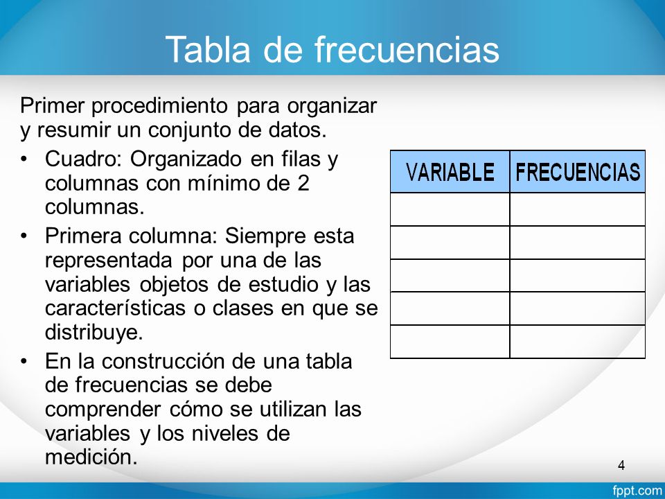 Tabla de frecuencias Primer procedimiento para organizar y resumir un conjunto de datos.