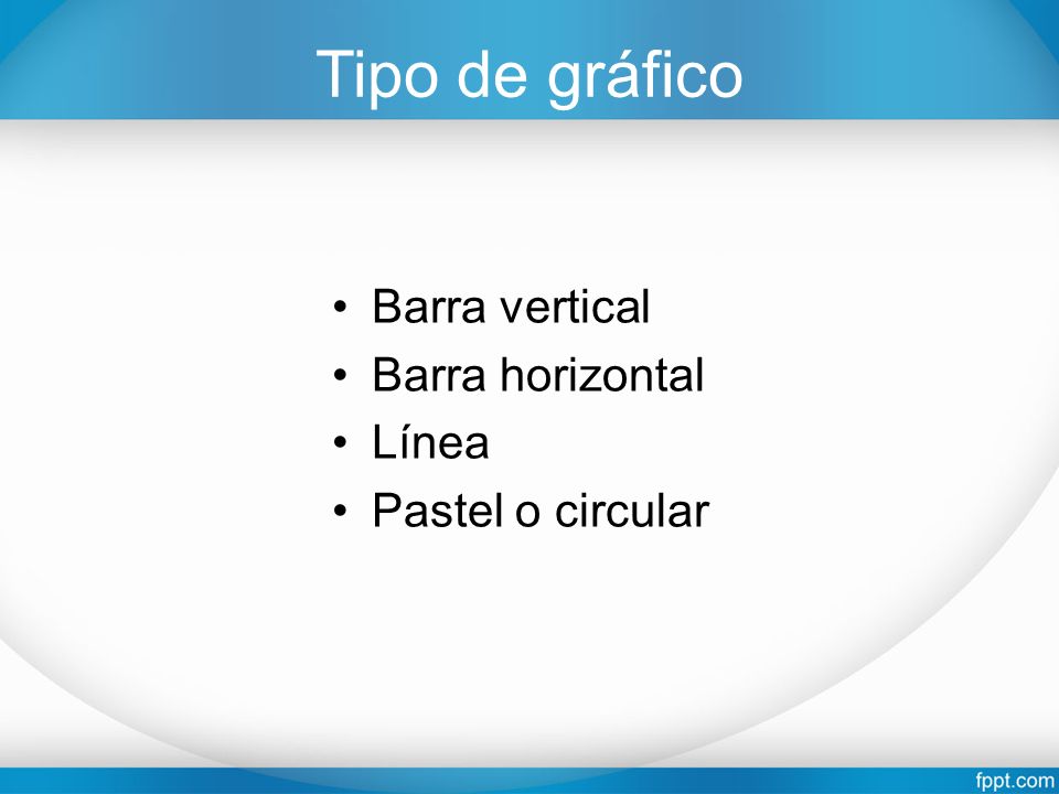 Tipo de gráfico Barra vertical Barra horizontal Línea