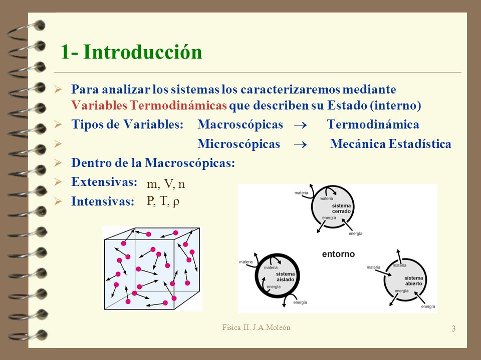 1- Introducción Para analizar los sistemas los caracterizaremos mediante Variables Termodinámicas que describen su Estado (interno)