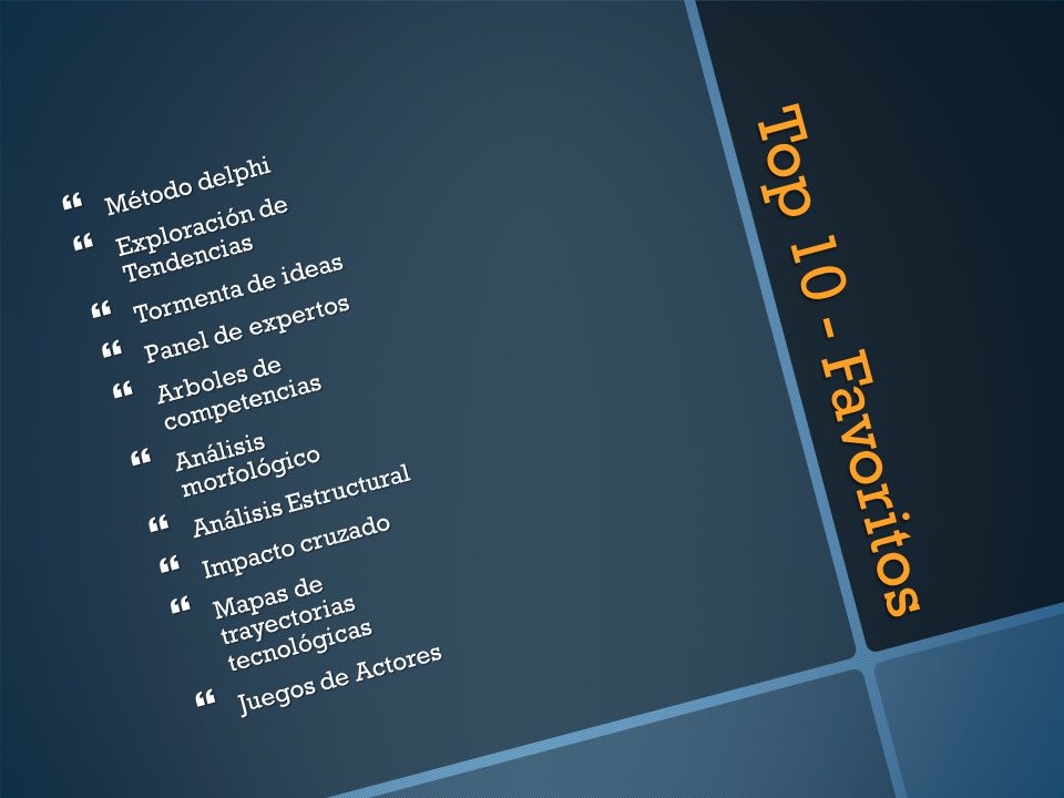Top 10 - Favoritos Método delphi Exploración de Tendencias