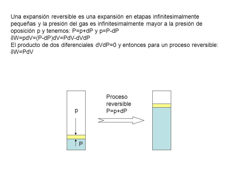 Una expansión reversible es una expansión en etapas infinitesimalmente pequeñas y la presión del gas es infinitesimalmente mayor a la presión de oposición p y tenemos: P=p+dP y p=P-dP