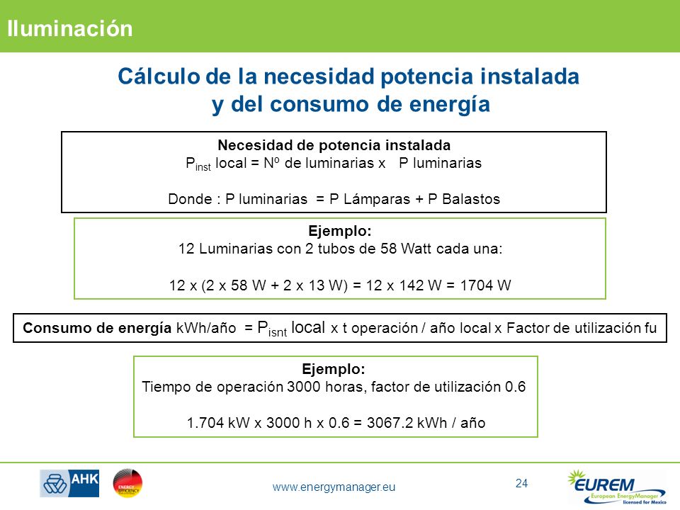 Cálculo de la necesidad potencia instalada y del consumo de energía