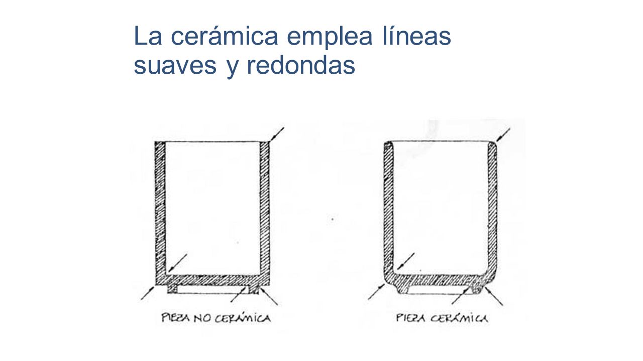 La cerámica emplea líneas suaves y redondas