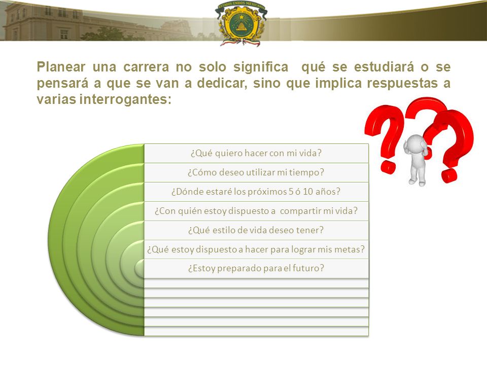 Planear una carrera no solo significa qué se estudiará o se pensará a que se van a dedicar, sino que implica respuestas a varias interrogantes: