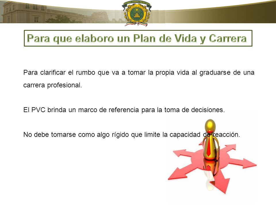 Para que elaboro un Plan de Vida y Carrera