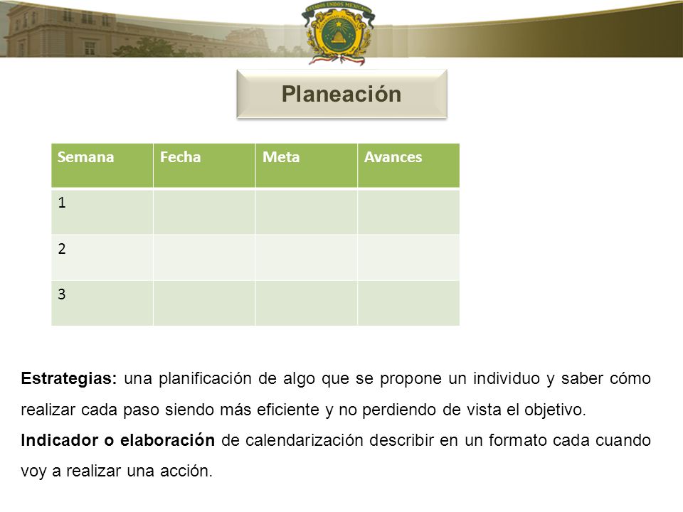 Planeación Semana Fecha Meta Avances 1 2 3