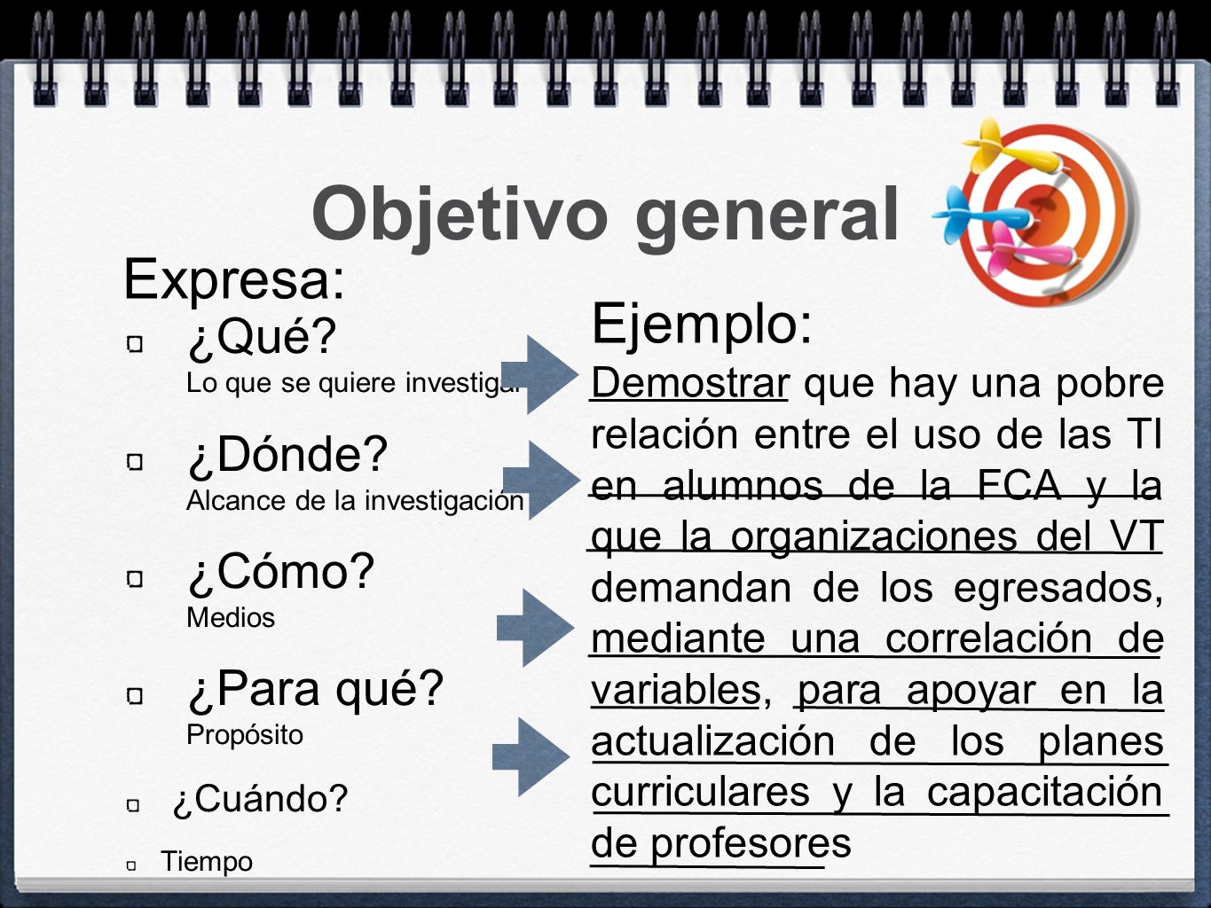 Objetivo general Expresa: Ejemplo: ¿Qué Lo que se quiere investigar