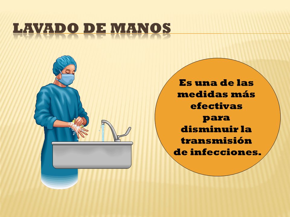 Lavado de Manos Es una de las medidas más efectivas para disminuir la