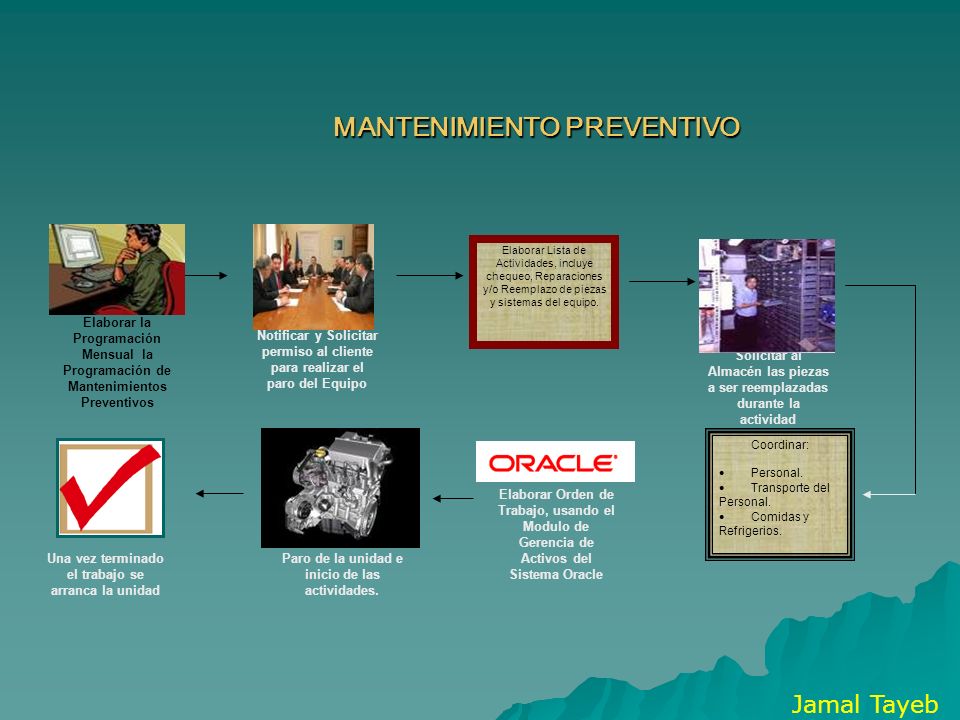 MANTENIMIENTO PREVENTIVO