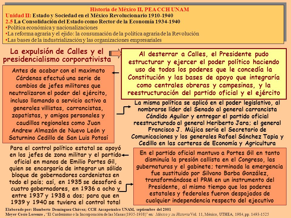 La expulsión de Calles y el presidencialismo corporativista