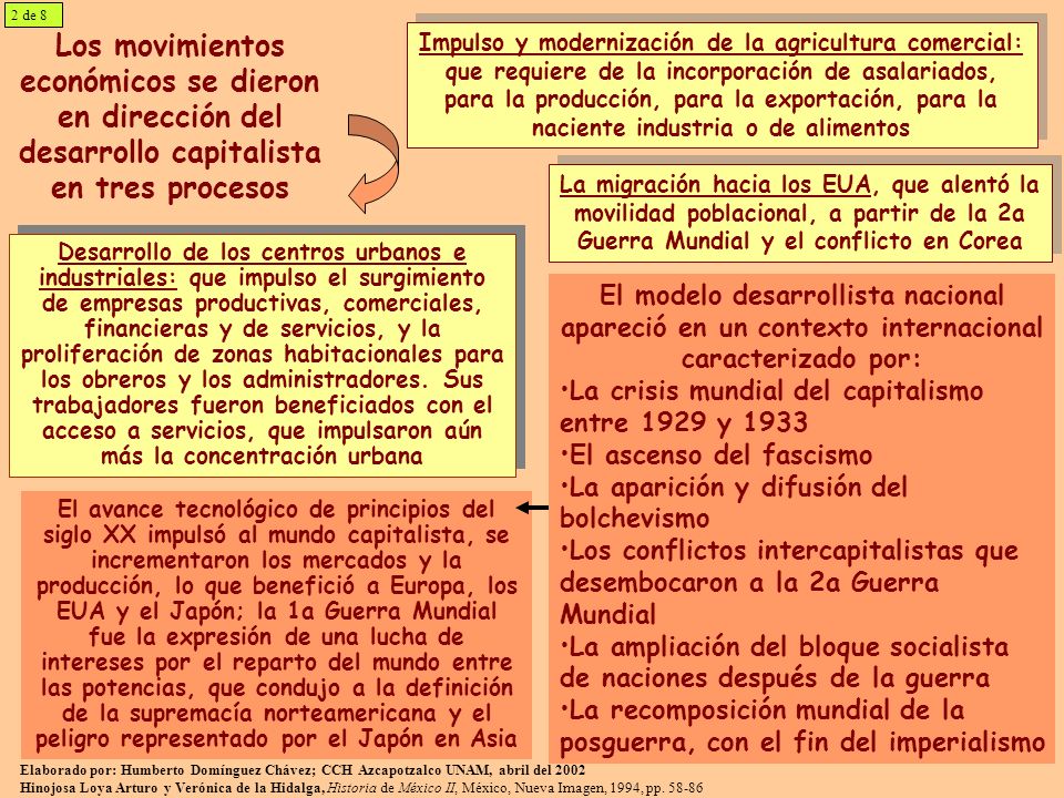 2 de 8 Los movimientos económicos se dieron en dirección del desarrollo capitalista en tres procesos.