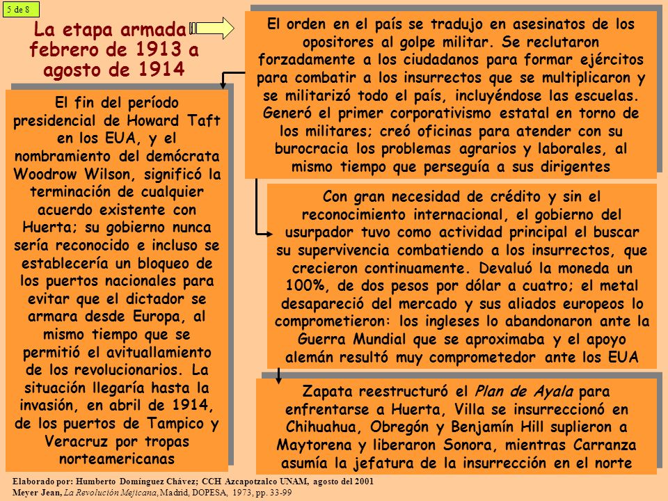 La etapa armada: febrero de 1913 a agosto de 1914