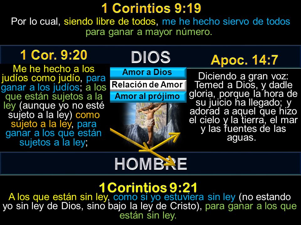 DIOS HOMBRE 1 Corintios 9:19 1 Cor. 9:20 Apoc. 14:7 1Corintios 9:21