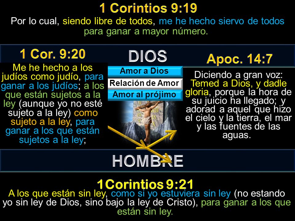 DIOS HOMBRE 1 Corintios 9:19 1 Cor. 9:20 Apoc. 14:7 1Corintios 9:21