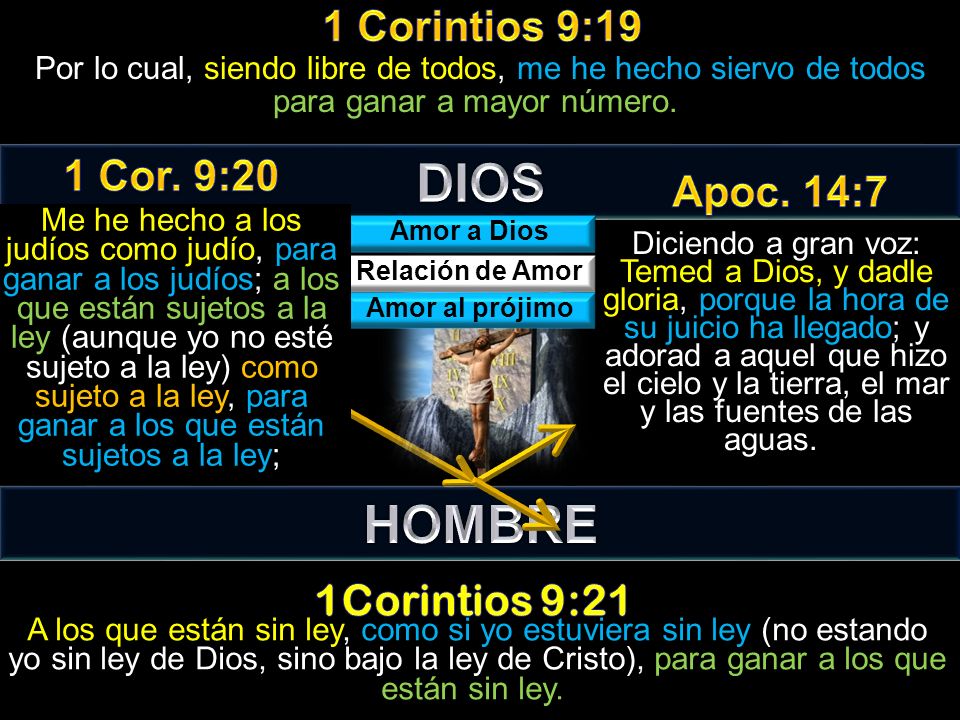 DIOS HOMBRE 1 Corintios 9:19 1 Cor. 9:20 Apoc. 14:7 1Corintios 9:21