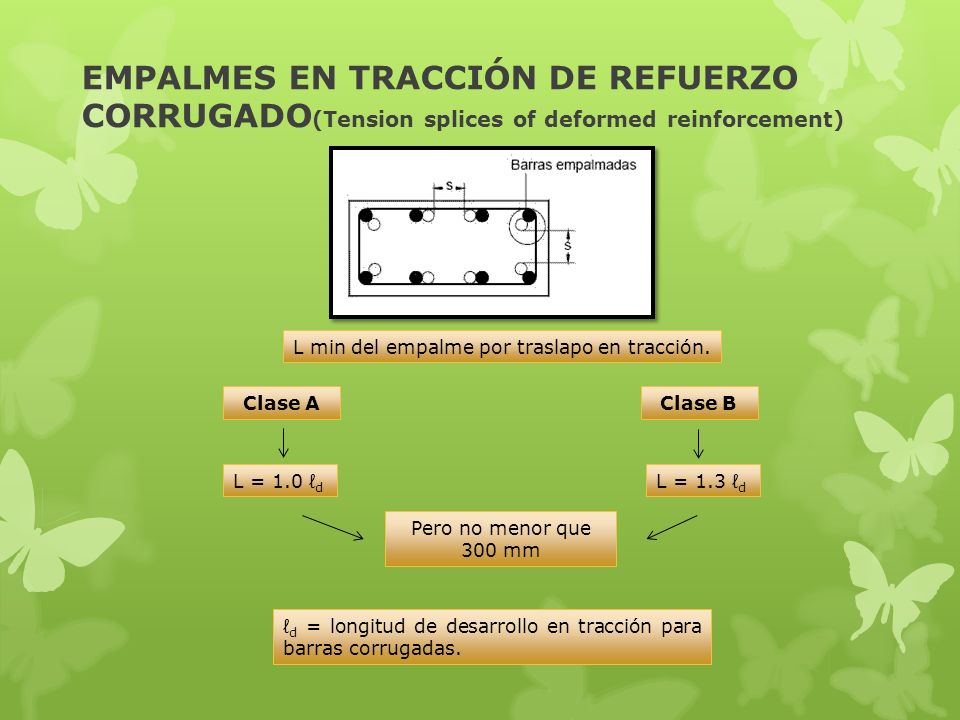 EMPALMES EN TRACCIÓN DE REFUERZO CORRUGADO(Tension splices of deformed reinforcement)