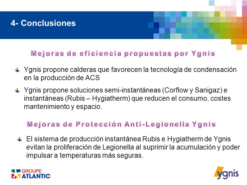 4- Conclusiones Mejoras de eficiencia propuestas por Ygnis