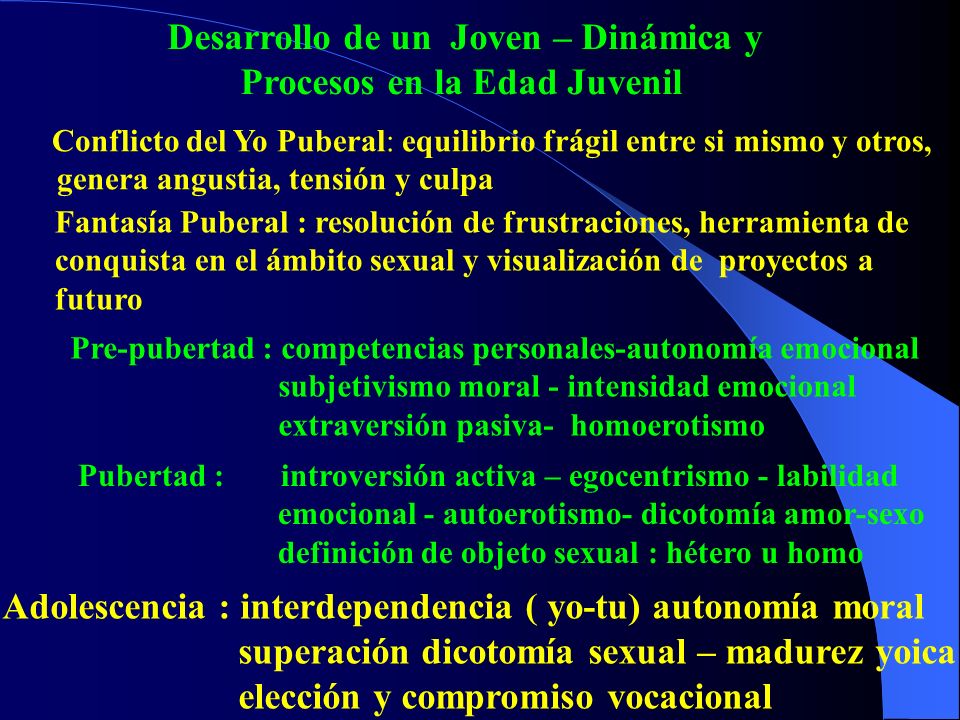 Desarrollo de un Joven – Dinámica y Procesos en la Edad Juvenil