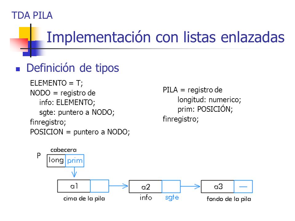 Implementación con listas enlazadas