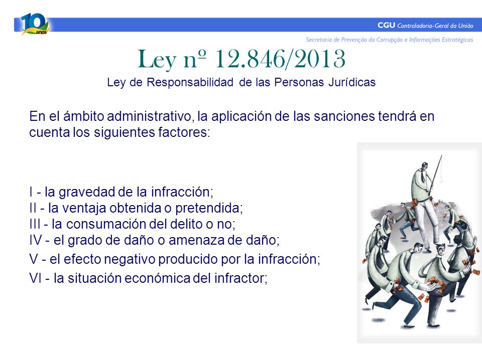 Ley nº /2013 Ley de Responsabilidad de las Personas Jurídicas