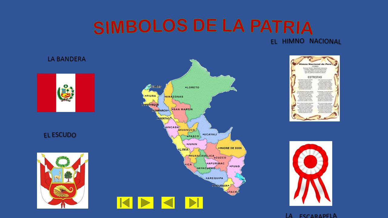 SIMBOLOS DE LA PATRIA EL HIMNO NACIONAL LA BANDERA EL ESCUDO