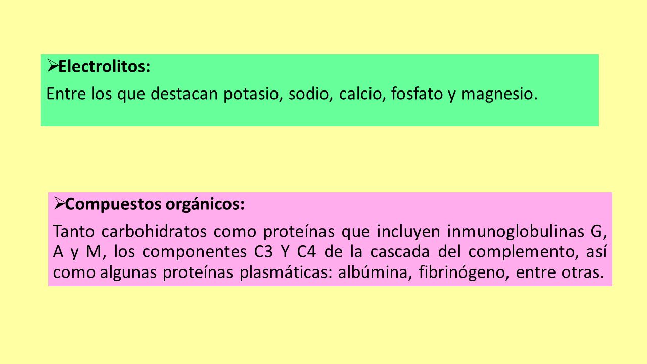Electrolitos: Entre los que destacan potasio, sodio, calcio, fosfato y magnesio. Compuestos orgánicos: