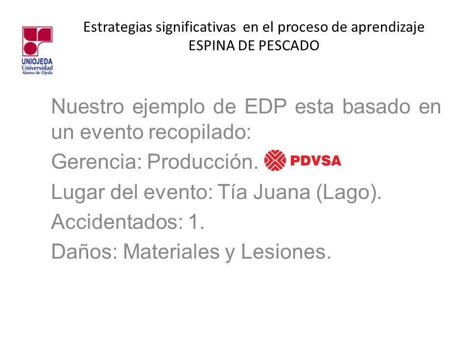 Nuestro ejemplo de EDP esta basado en un evento recopilado: