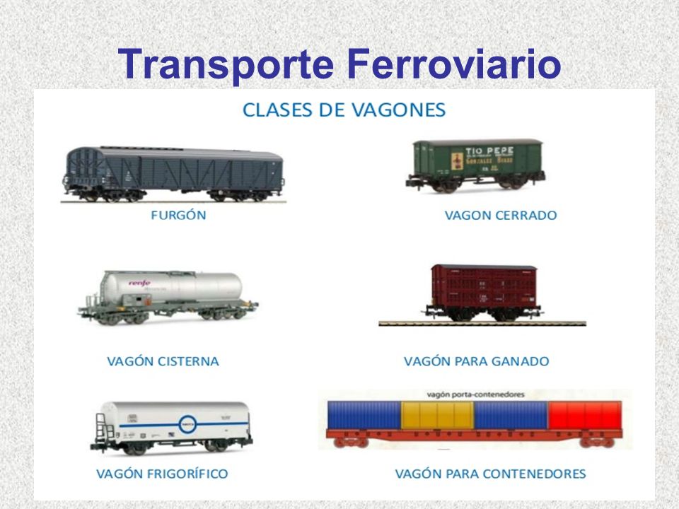 Resultado de imagen de tipos de transportes Ferroviario.