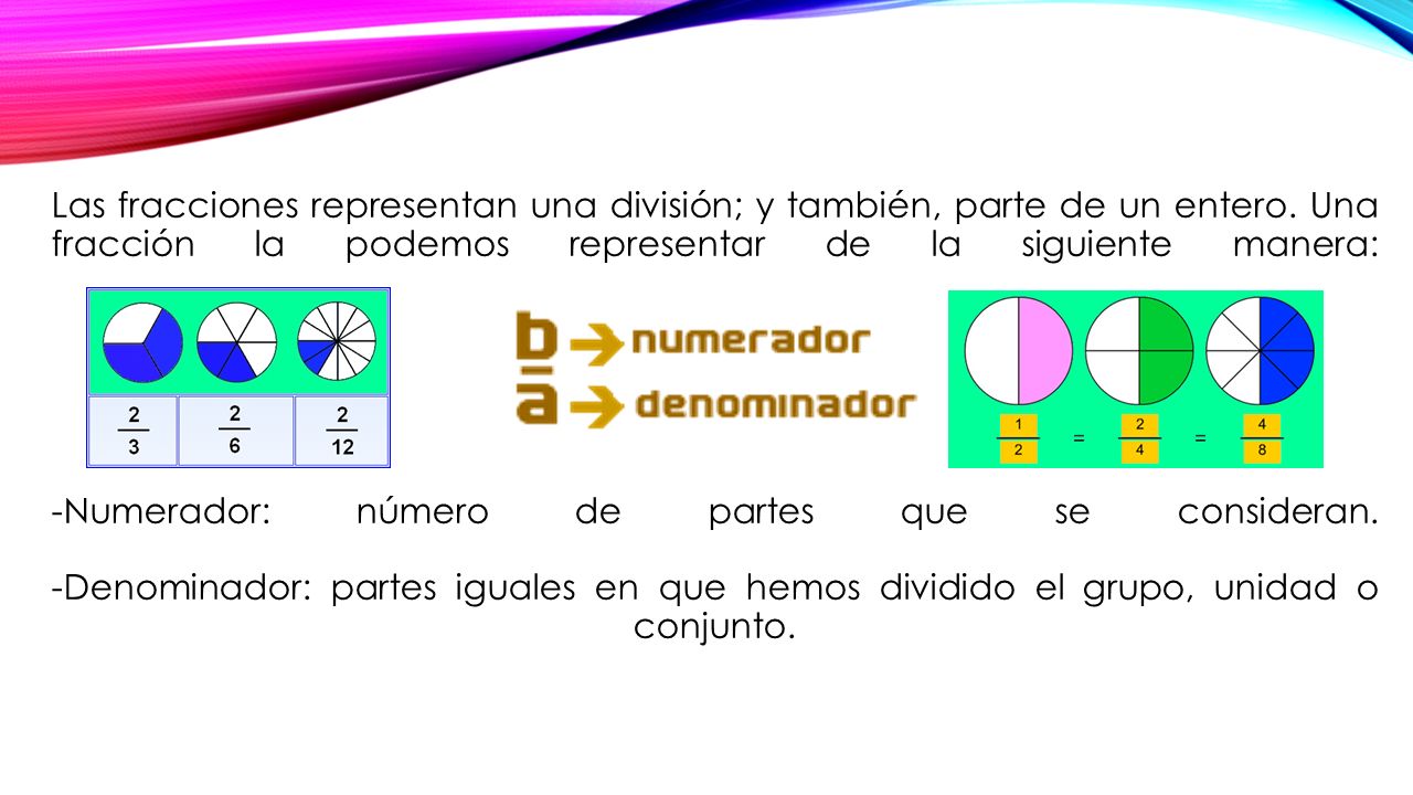 Las fracciones representan una división; y también, parte de un entero