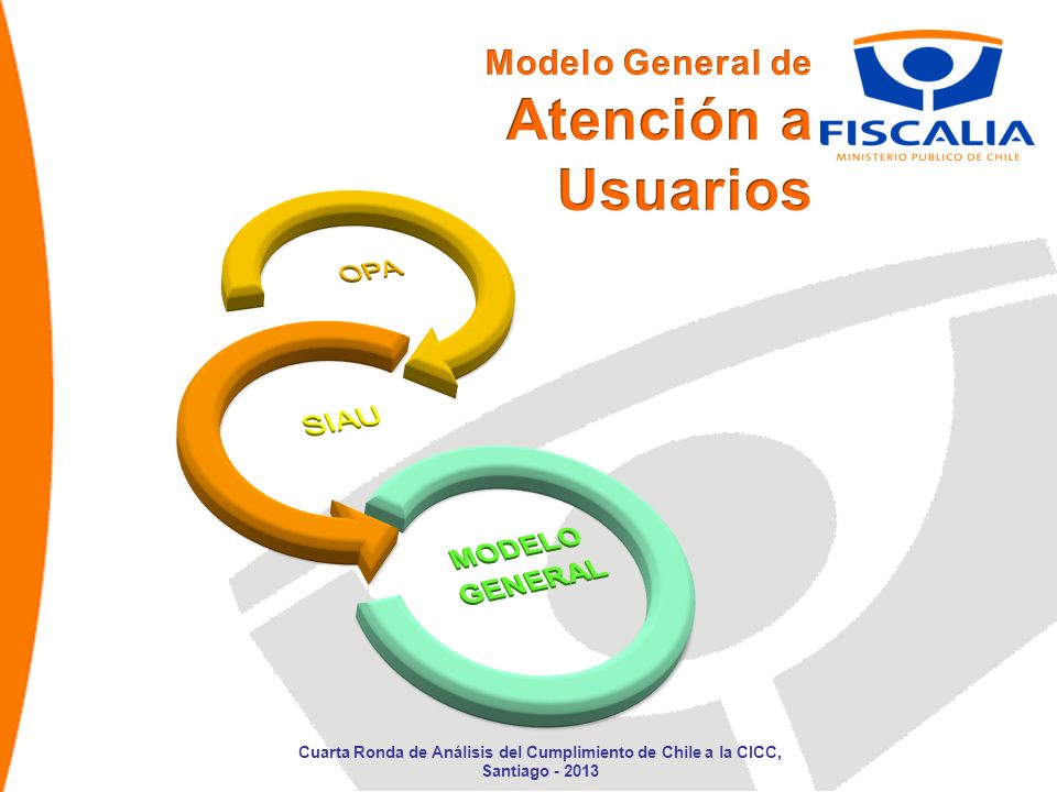 Modelo General de Atención a Usuarios