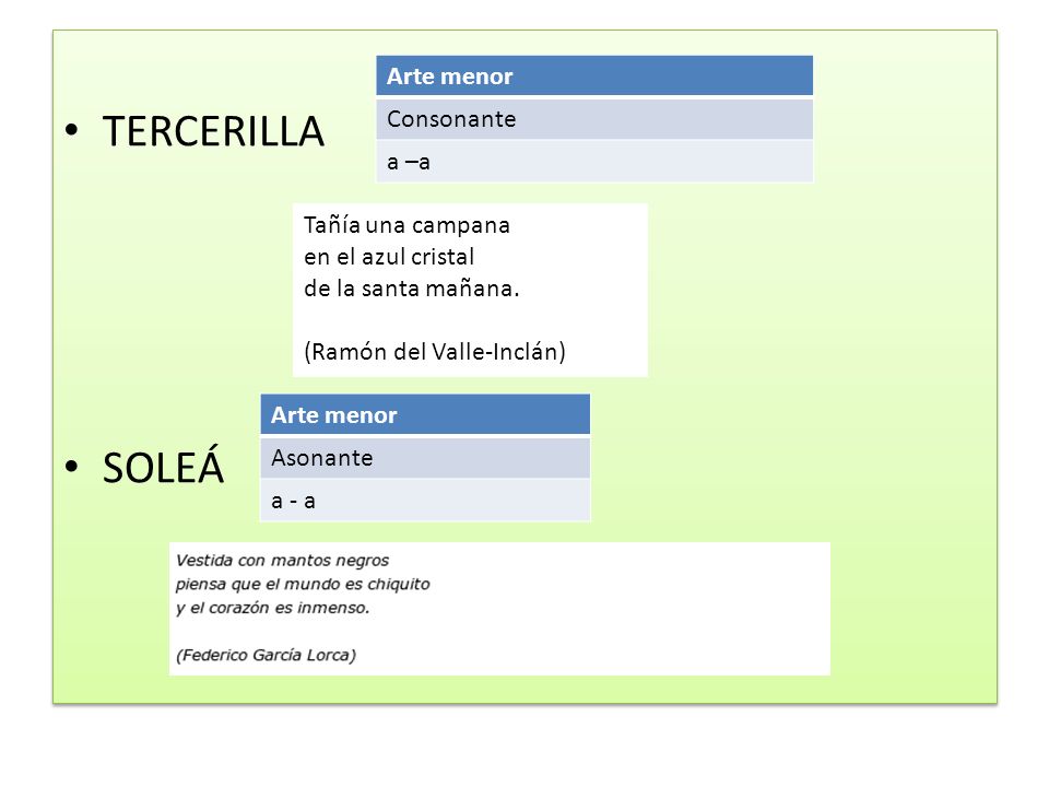 TERCERILLA SOLEÁ Arte menor Consonante a –a Arte menor