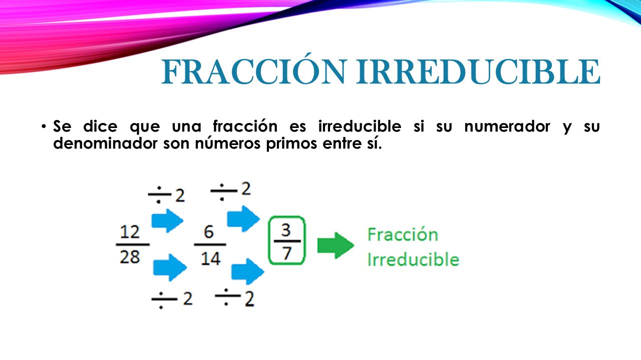 Fracción Irreducible Se dice que una fracción es irreducible si su numerador y su denominador son números primos entre sí.
